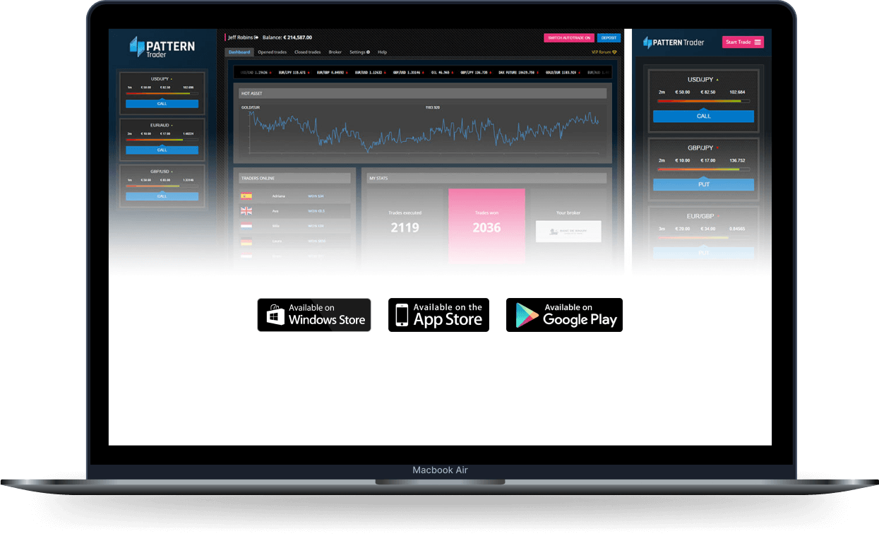 Profit Rings on desktop and mobile